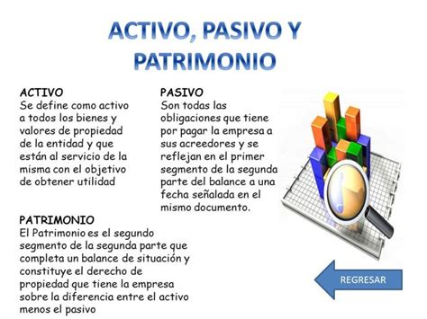 Cómo determinar si eres activo o pasivo en una relación